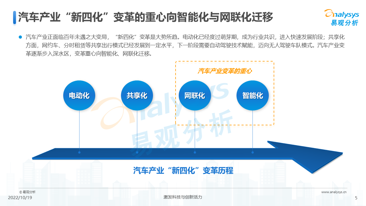 产品经理，产品经理网站